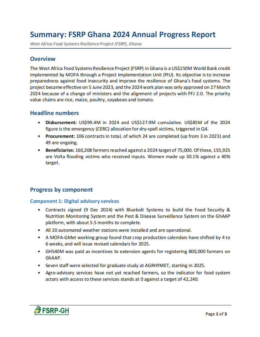 FSRP Ghana 2024 Annual Progress Report